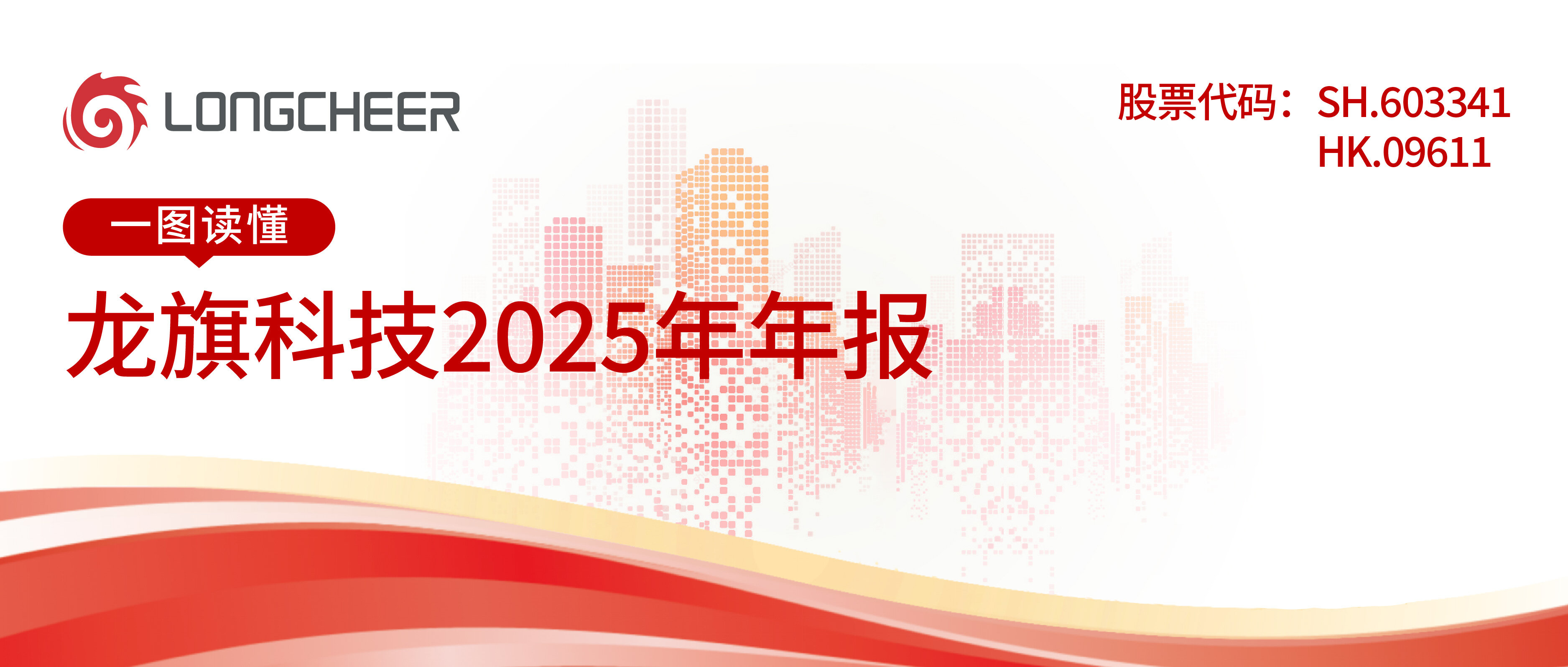一图读懂 | mile米乐集团2025年年报