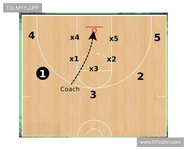 篮球技术与战术革新：从基础训练到职业赛事的全面解析与应用探索