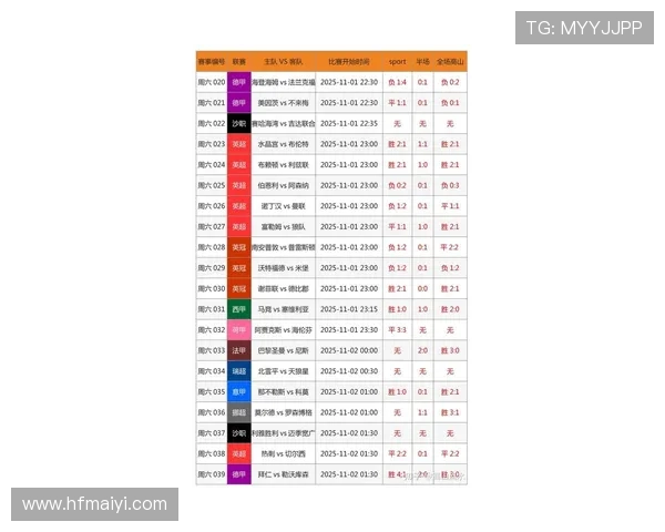 精彩赛事回顾：聚焦最新体育比分和赛况分析，抢先了解各大比赛结果