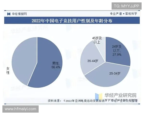 聚焦电竞职业联赛发展探讨数字竞技产业未来创新与青年文化融合路径