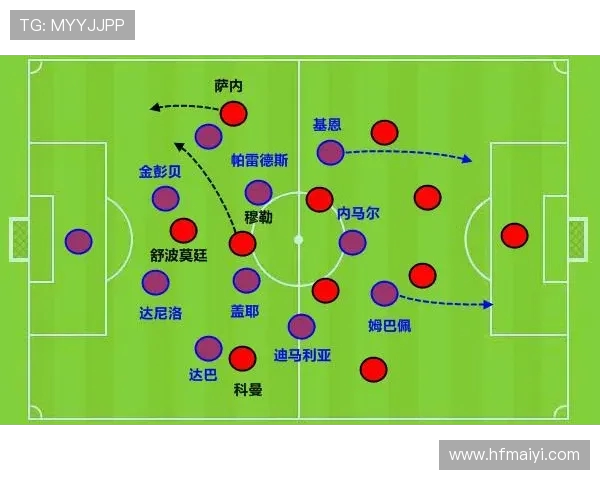 成都篮球队在世界杯中的速度表现分析与战术探讨