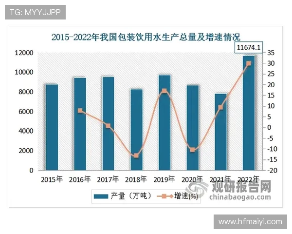 杭州乒乓球队意识表现的数据分析与提升策略探讨