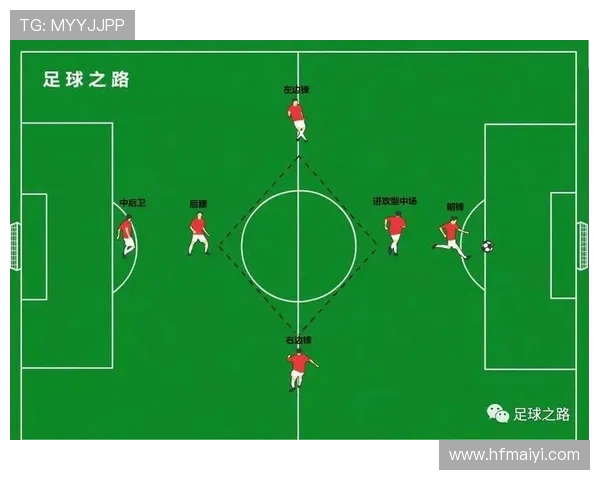 全球足球战术演变与未来竞技趋势深度解析及影响因素多维探讨研究