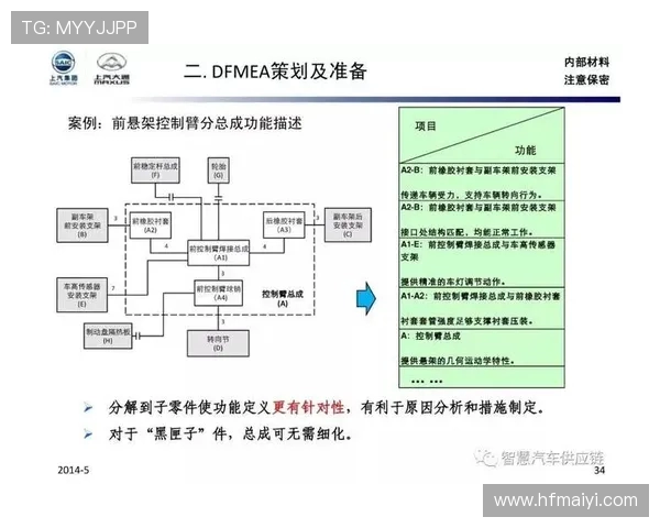 基于ElkADC平台的智能化数据采集与分析技术研究及应用探讨